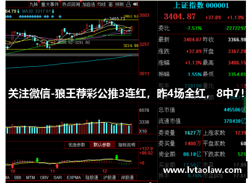 关注微信-狼王荐彩公推3连红，昨4场全红，8中7！